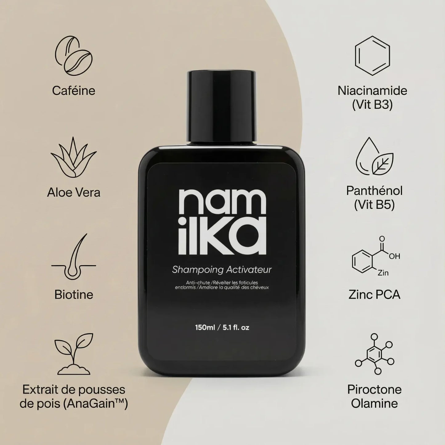 Shampoing Anti-Chute & Repousse